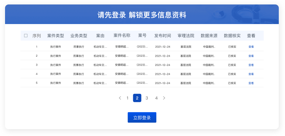 支撑数据